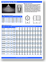 Display Catalog Page Image